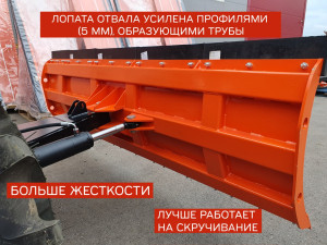 Отвал (двухсторонний) для трактора МТЗ