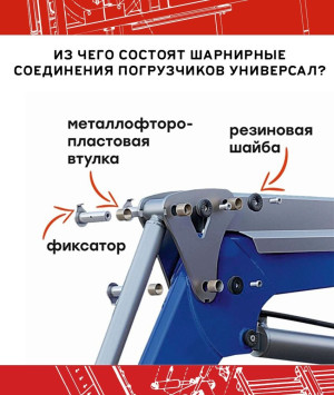 Навесной погрузчик Универсал на трактор Solis 90; YTO X904; Lovol TD 904; Dongfeng 904; Zoomlion RN904/1104